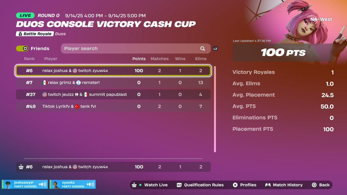 joshuafnx's tweet image. $100