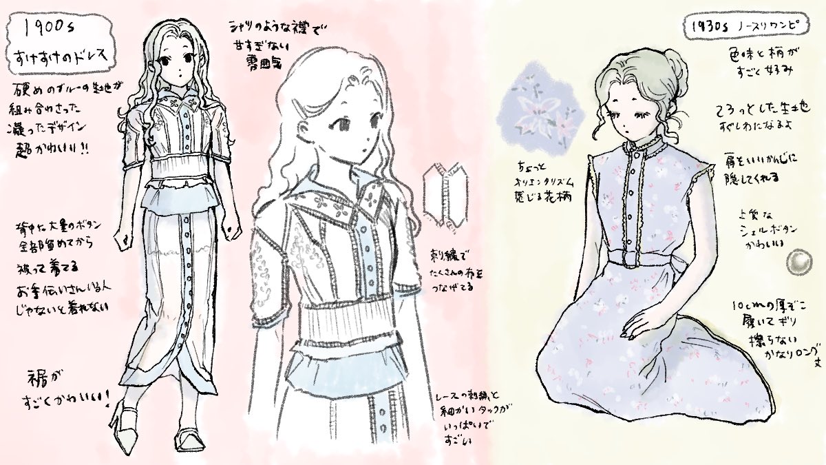 好きな服屋で買(こ)うた服 