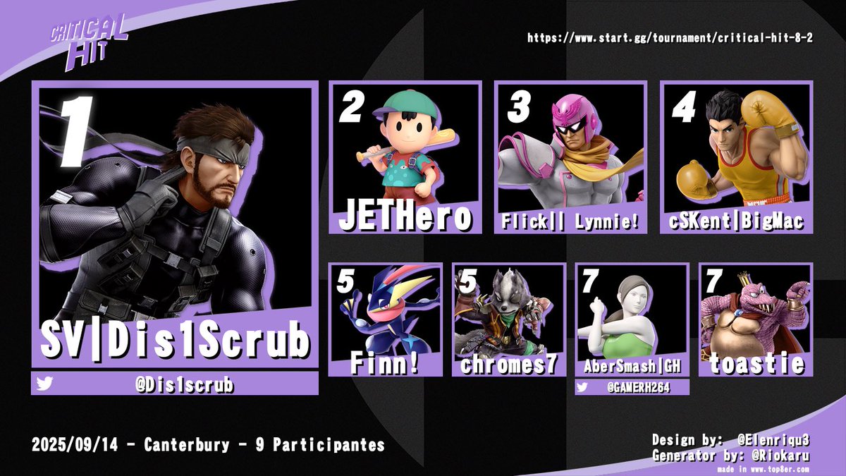 SV Scrub tweet media