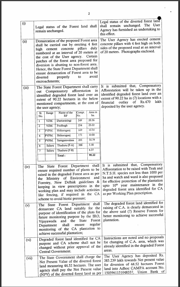 AndhraXpress's tweet photo. 📌 23rd August 2022 – ఆంధ్రప్రదేశ్ ప్రభుత్వం అధికారికంగా 44.52 హెక్టార్ల ఫారెస్ట్ ల్యాండ్ డైవర్షన్కి Stage–I Forest Clearance (FC) ఇచ్చింది.

🔹 ఈ అనుమతి ప్రత్యేకంగా విజాగ్–రాయపూర్ ఎక్స్‌ప్రెస్ హైవే (NH-130CD) నిర్మాణం కోసం మంజూరు చేయబడింది.
🔹 Bharatmala Pariyojana కింద ఉన్న ఈ హైవే, విశాఖను జాతీయ ఆర్థిక కారిడార్‌లో కీలక హబ్‌గా నిలబెడుతుంది.
🔹 ఇది YS జగన్ గారి ప్రభుత్వం సమన్వయం చేసి తీసుకొచ్చిన ఫలితమే.
👉 ఇది కేవలం రహదారి ప్రాజెక్ట్ కాదు –
ఫ్రైట్ మూవ్‌మెంట్ వేగవంతం

ఉద్యోగ అవకాశాలు

పెట్టుబడుల పెరుగుదల

పర్యాటక అభివృద్ధి

అన్నీ ఒకే సారి సాధ్యమవుతున్నాయి.

#YSJaganMark #VisionVizag #VizagRaipurExpressway #APGrowth #VizagDevelopment #Bharatmala