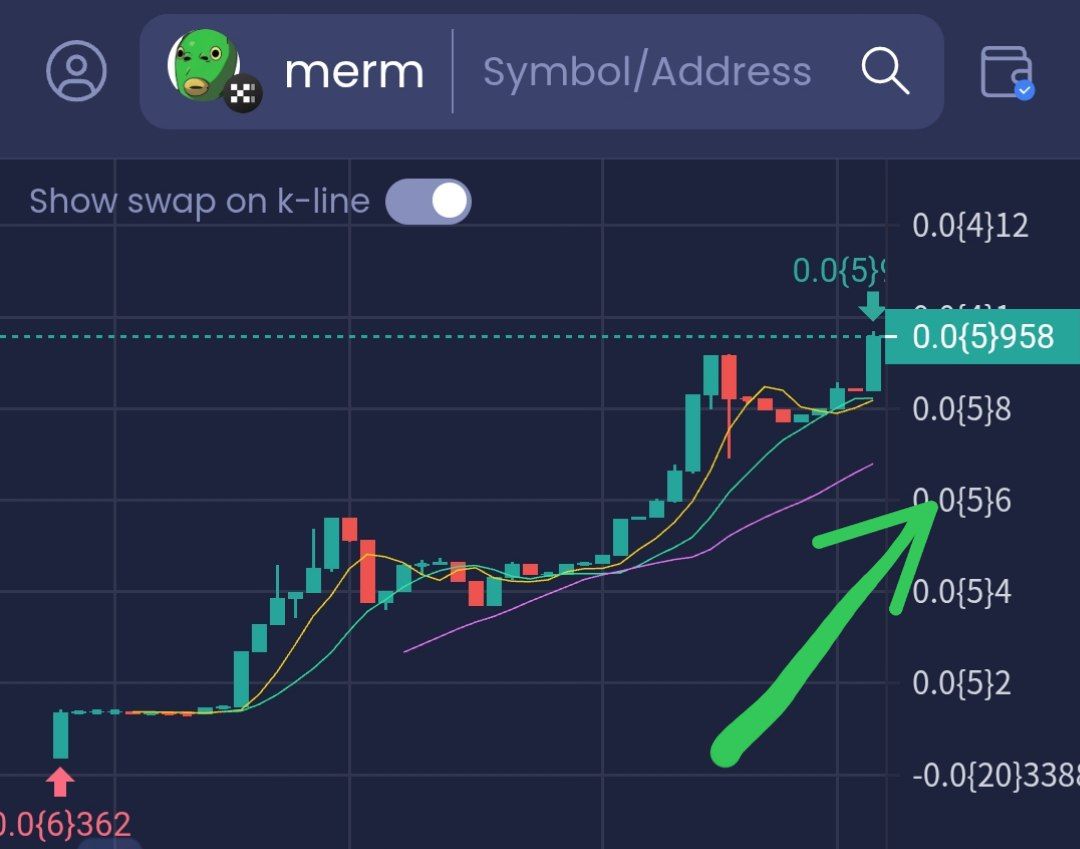 Dwen_Exchange's tweet photo. OKX 🔥
#merm ,ATH 破零, 2M,keep good eyes on it, 🟡🟢🟢🔥
0x41af2bad7fb8cc66b6d0ac6c3efb6b1fafb88888
购买快捷链接🔗
https://t.co/5Kv4lIXNwI https://t.co/GULlae5jQj