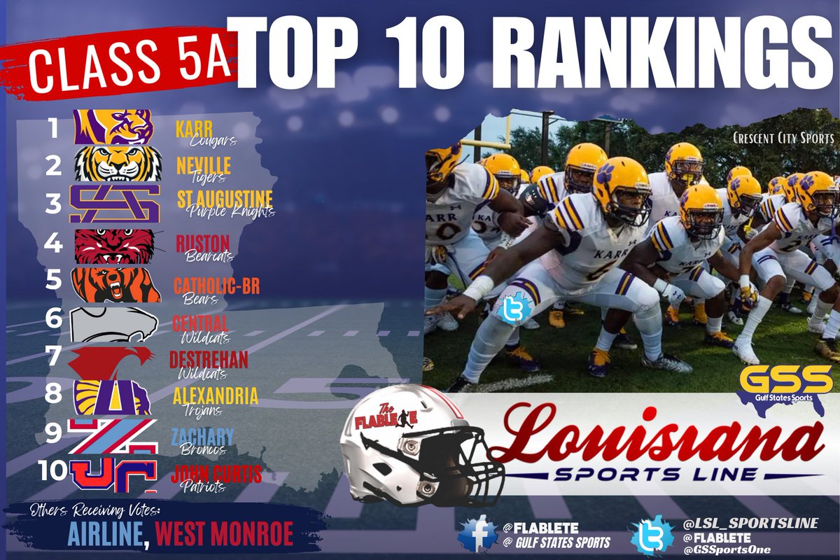 Here are my <a href="/GSSportsOne/">Gulf States Sports</a> <a href="/LHSAA/">LHSAA</a> Football Class 5A
<a href="/LSL_Sportsline/">Louisiana Sportsline</a> Week 3 Top 10 Rankings!

No movement on this one!!