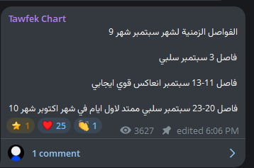 يوم 11 سبتمبر السوق بدا ايجابية وصعود 

في انتظار فاصل زمني يوم 20-23 سبتمبر من الشهر الحالي 

هيكون انعكاس هبوط بنسبة كبيرة ممتد لاول ايام في شهر اكتوبر 

تابع التحليلات الي نشرتها علي صفحتي وانضم لتليجرام لمتابعة السوق اول باول 

#عملات_رقمية #Binance #BTCUSDT