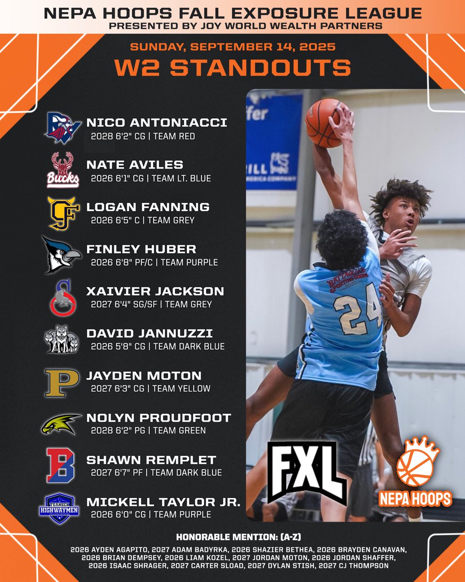 NEPA Hoops (@nepahoops) on Twitter photo π₯ WEEK 2 STANDOUTS π₯
Week 2 of the <a href="/NEPAHoops/">NEPA Hoops</a> #FallExposureLeague brought nonstop energy β high scoring, gritty defense, and big plays that kept the gym buzzing. These names stood out and made their mark today π
Week 2 Standouts (AβZ):
<a href="/AntoniacciNico/">Nico Antoniacci</a> (2028 | Team Red) π₯ WEEK 2 STANDOUTS π₯
Week 2 of the <a href="/NEPAHoops/">NEPA Hoops</a> #FallExposureLeague brought nonstop energy β high scoring, gritty defense, and big plays that kept the gym buzzing. These names stood out and made their mark today π
Week 2 Standouts (AβZ):
<a href="/AntoniacciNico/">Nico Antoniacci</a> (2028 | Team Red)