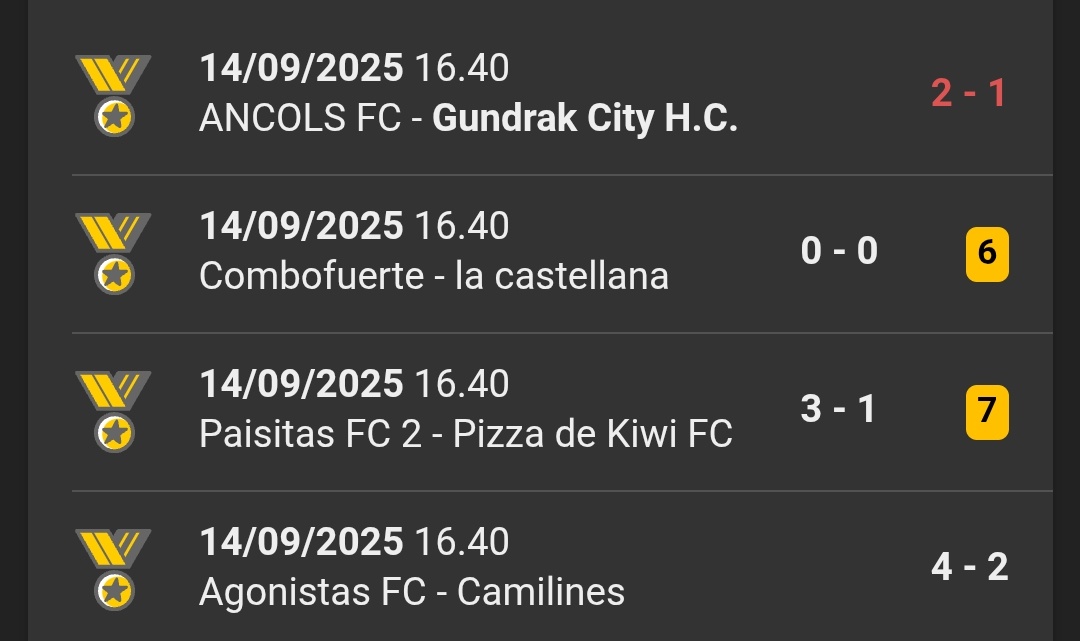 🚨🚨🚨 ADIÓS INVICTO

Se perdió con Ancols a pesar de hacer un muy buen match con un MC envidiable a pesar de ir visitante. Lo bueno? Castellana empató y no se estiró. ¡Liga super reñida!

#LetsPlay | #Hattrick | #Drakkari | #Warcraft | #Football | #Esports | #LetsPlayHattrick