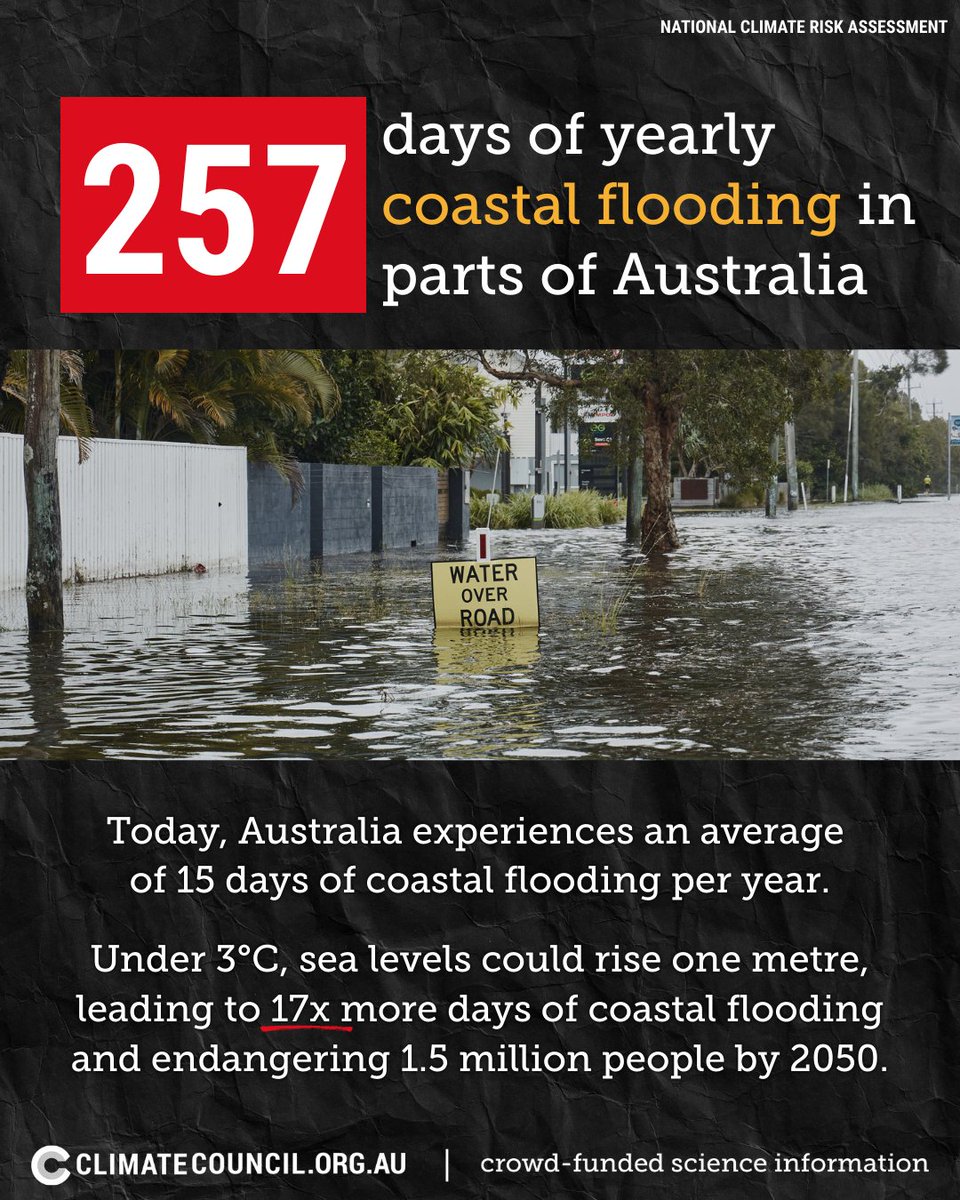 Climate Council tweet media