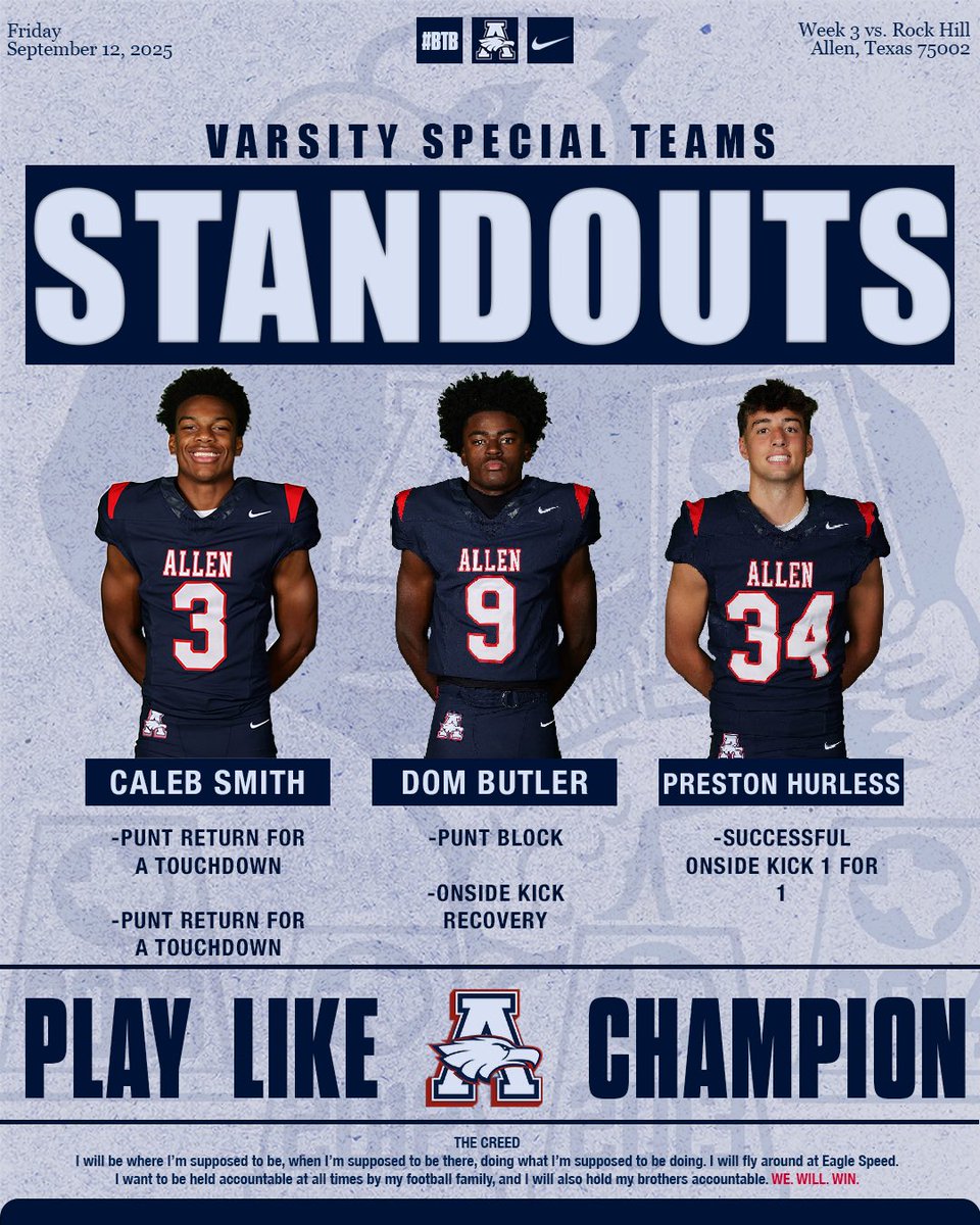 Allen Eagles Football🏆🏆🏆🏆🏆 (@alleneaglesfb) on Twitter photo 🦅SPECIAL OPS STANDOUTS🦅
Week 3 SPECIAL TEAM GAME CHANGERS‼️
<a href="/caleb_jet/">Caleb "The Jet" Smith</a> <a href="/dominic_butler7/">Dominic Butler</a> <a href="/HurlessPreston/">Preston Hurless</a> 
🎨<a href="/evanimhof/">Evan Imhof</a> 
#BTB | #RecruitTheA | #SpecialOps | <a href="/usnikefootball/">Nike Football</a> | <a href="/allenstudentsec/">AHS STUDENT SECTION</a> | <a href="/AllenHS_Eagles/">Allen High School</a> 🦅SPECIAL OPS STANDOUTS🦅
Week 3 SPECIAL TEAM GAME CHANGERS‼️
<a href="/caleb_jet/">Caleb "The Jet" Smith</a> <a href="/dominic_butler7/">Dominic Butler</a> <a href="/HurlessPreston/">Preston Hurless</a> 
🎨<a href="/evanimhof/">Evan Imhof</a> 
#BTB | #RecruitTheA | #SpecialOps | <a href="/usnikefootball/">Nike Football</a> | <a href="/allenstudentsec/">AHS STUDENT SECTION</a> | <a href="/AllenHS_Eagles/">Allen High School</a>