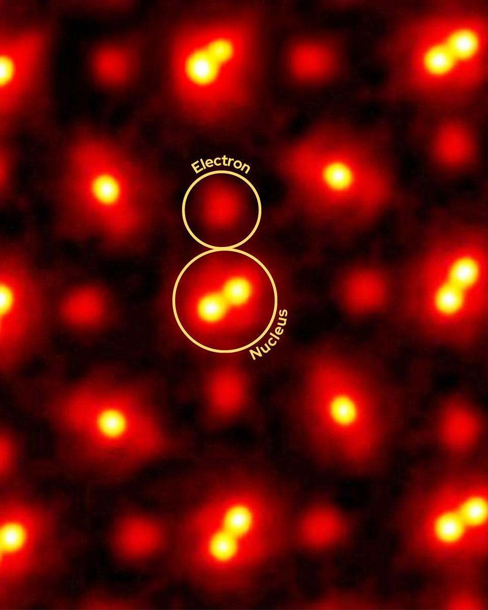 🚨: Highest resolution image ever taken of Atoms🤯