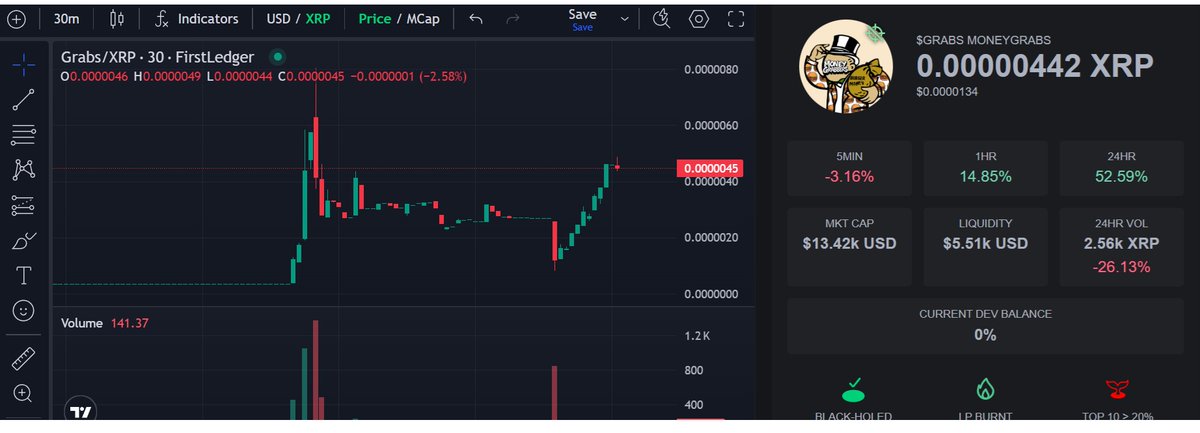 Money Grabbers tweet media