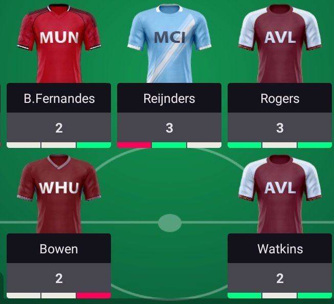 MainFPL's tweet image. 🔥🔥🔥