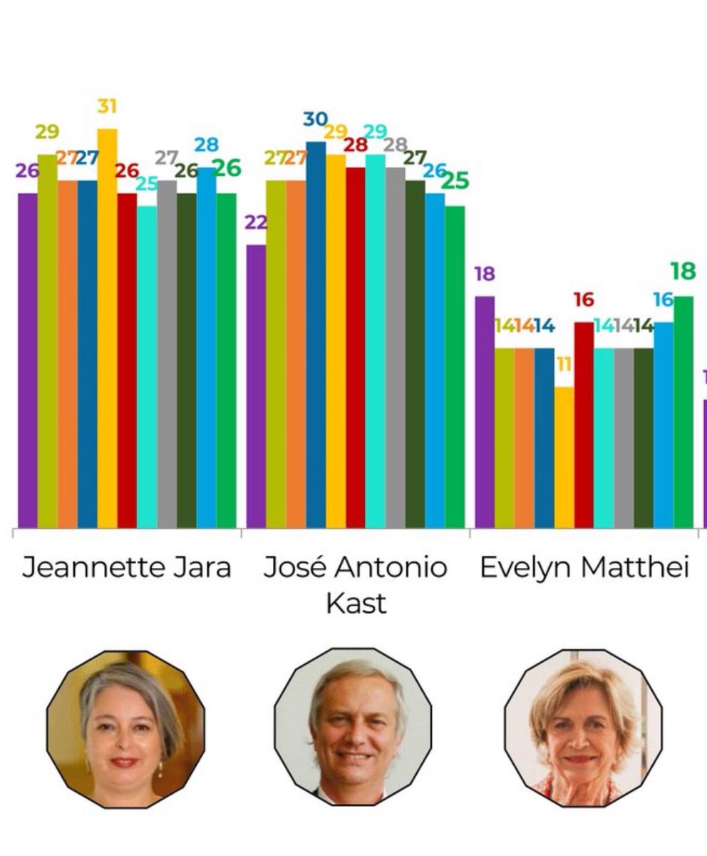Joaquín Dagá Kunze tweet media