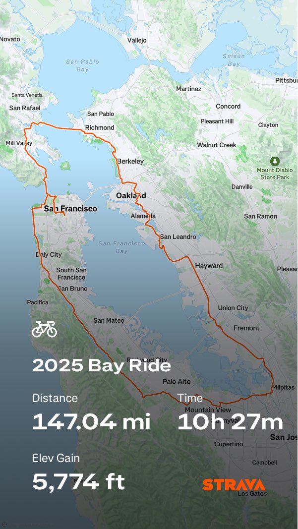 Bryce Aebi tweet media