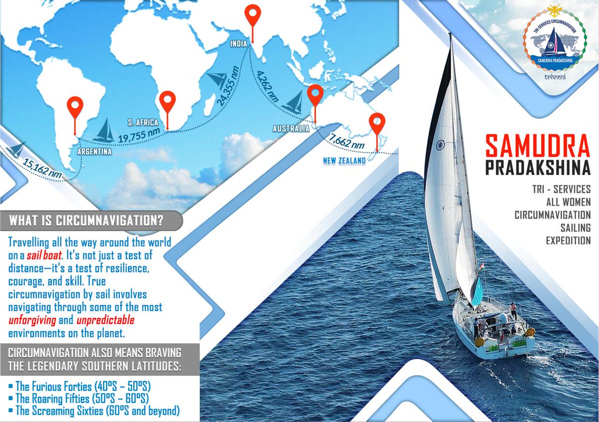 HCICanberra's tweet image. Women conquering seas! Defence Minister 🇮🇳 Rajnath Singh flags off India's 1st all-women circumnavigation expedition, led by trailblazing women officers from the Army, Navy, &amp;amp; Air Force! #WomenLedDevelopment #NariShakti 

Looking forward to welcome the circumnavigation sailing