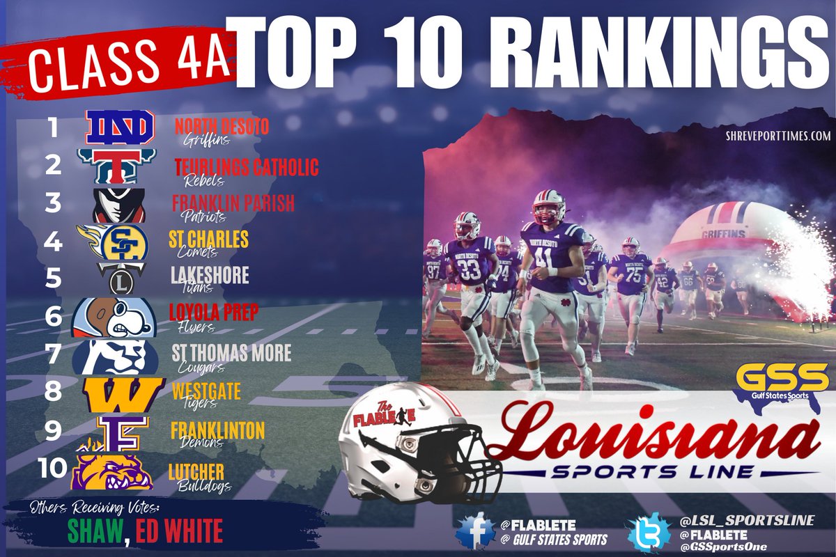 Here are my <a href="/GSSportsOne/">Gulf States Sports</a> <a href="/LHSAA/">LHSAA</a> Football Class 4A
<a href="/LSL_Sportsline/">Louisiana Sportsline</a> Week 3 Top 10 Rankings!
Some movement here but the Griffins stay on top!