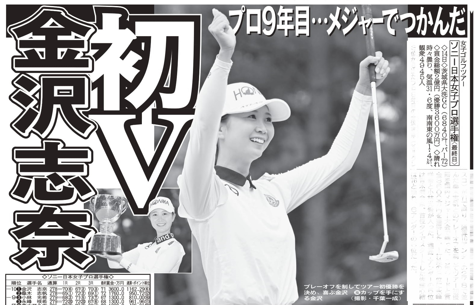 日刊スポーツ報道写真集 ニッカン50周年非売品 日刊スポーツ報道写真集 ニッカン50周年非売品