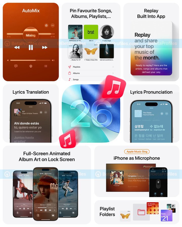 slfar01's tweet image. تحديث iOS26 

متوفر الان يمكنك تحميله 

لاتنسى ان تخلي مساحة تخزين في الجهاز لاتقل عن 10GB 

شاركني صور من التحديث بعد التثبيت 🤓

بالتوفيق للجميع