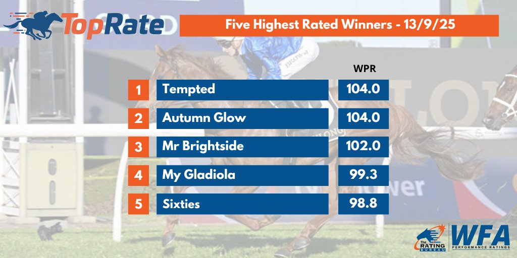 Daniel O'Sullivan tweet media