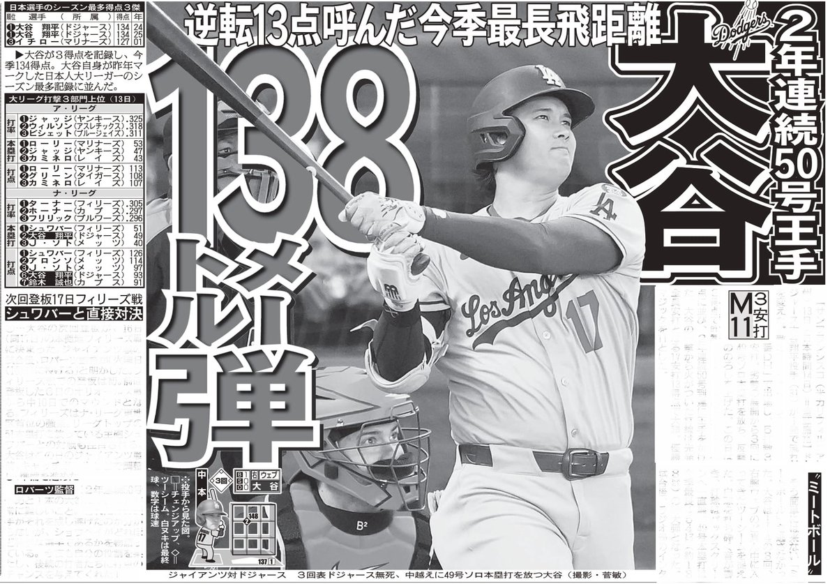 日刊スポーツ 五輪速報号 日刊スポーツSHOP (@1048055tokyo) / X