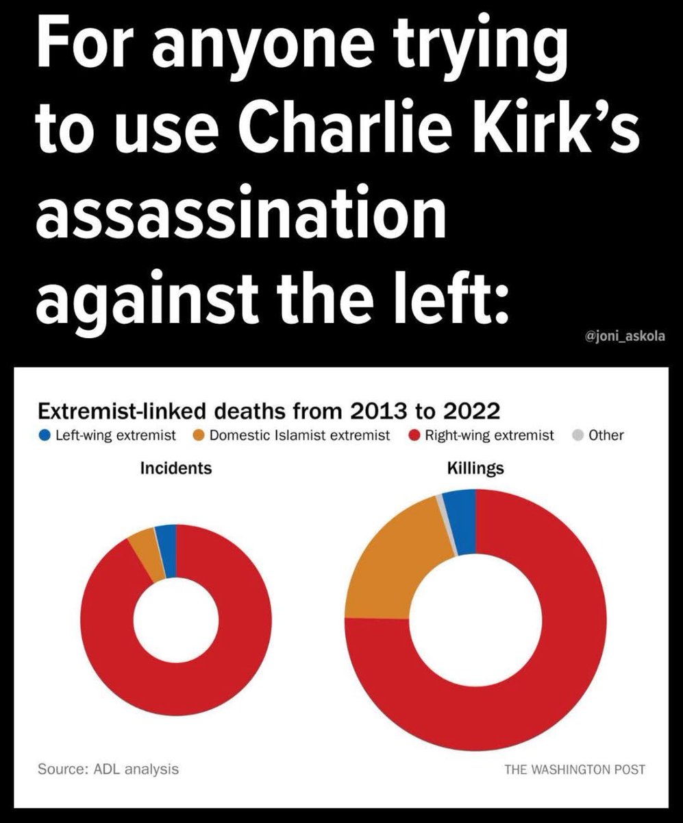 iris ♡ inactive acc tweet media