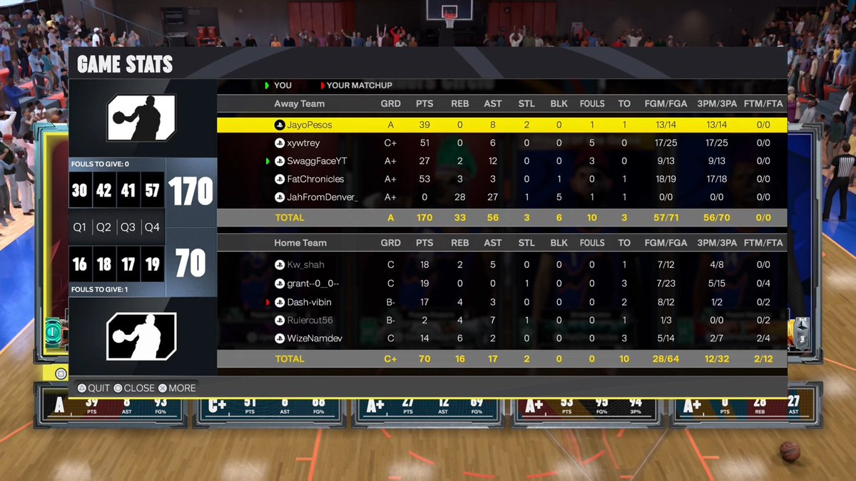 Thank you <a href="/Beluba/">Mike Wang</a> and <a href="/Ronnie2K/">Ronnie 2K 2K26</a> and <a href="/itsEvanCC/">Evan</a> for making the video game fun again and easy thank you new record in rec for NBA2K26 170 pts 🫶🏼 and POPPER STOPPERS HOLD IT 👑 #nba2k26 #nba #youtube