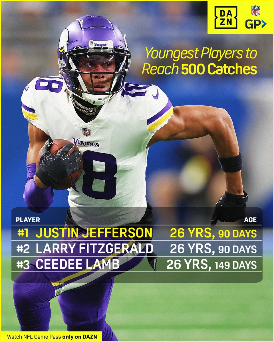 NFL on DAZN tweet media