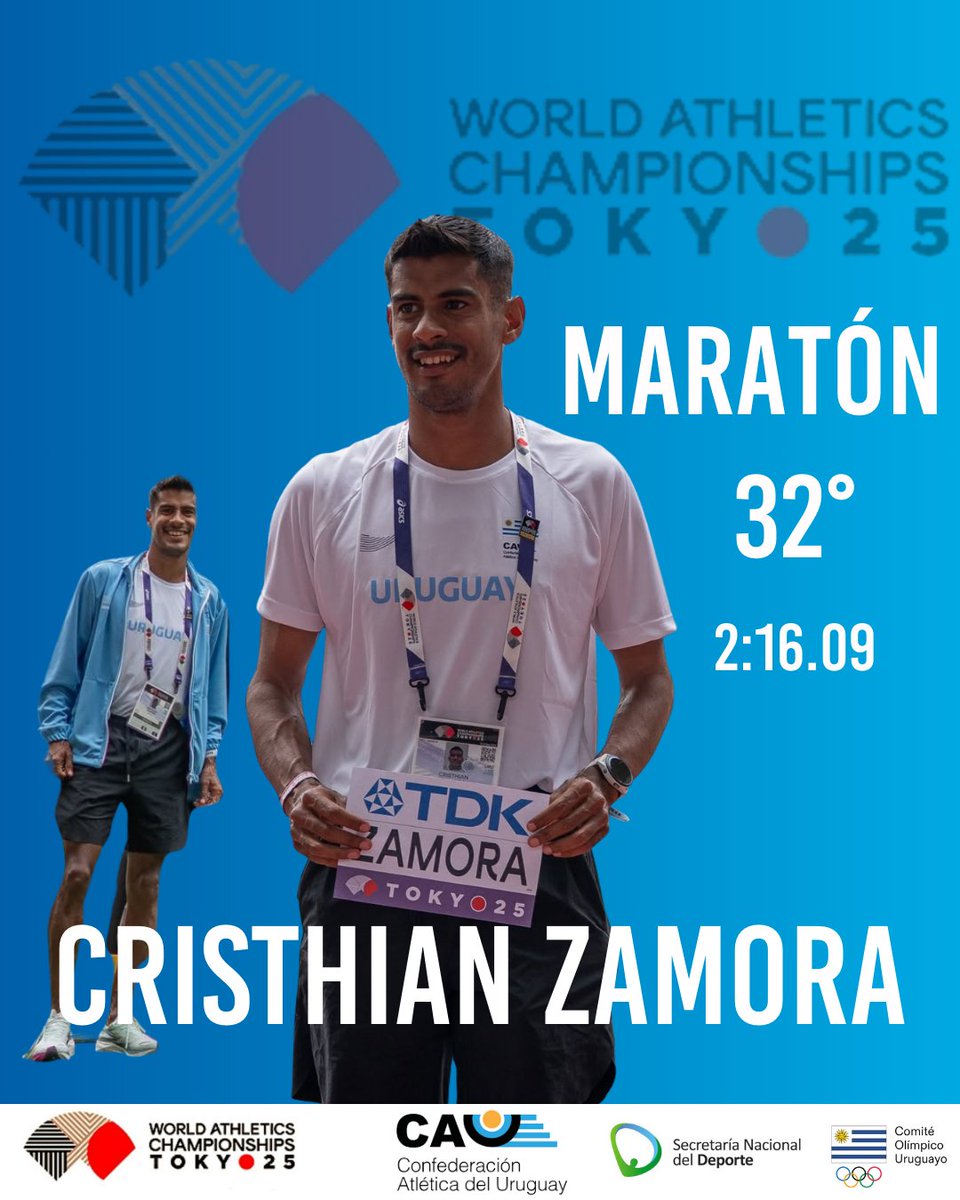 Cristhian Zamora lo hizo: 32° del mundo y el mejor sudamericano en la maratón mundial en Tokio.

Zamora hizo un tiempo de 2:16.09.

Felicitaciones 🇺🇾💪🏻

#atletismoCAU