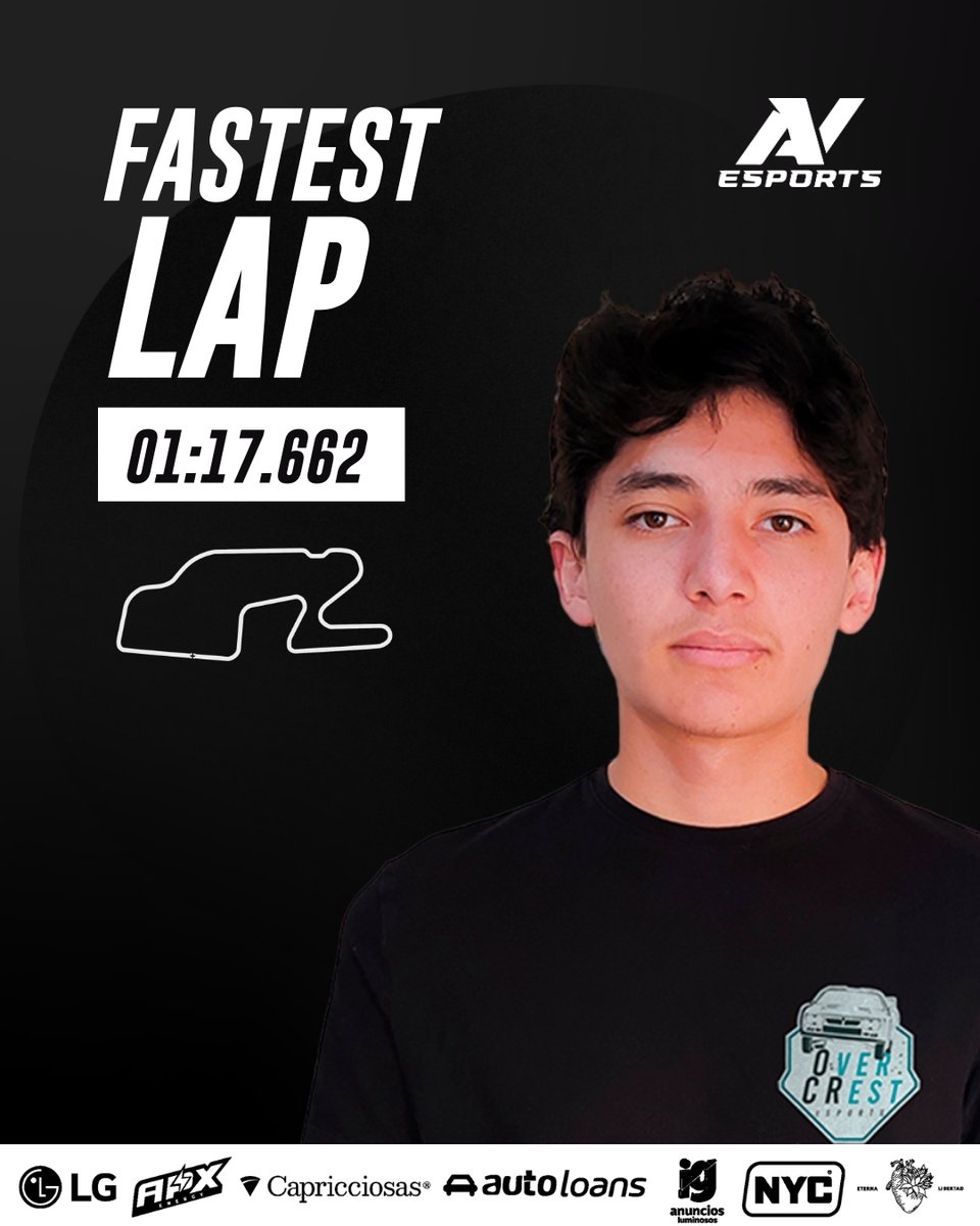 avesports_latam's tweet image. ⚡ FASTEST LAP ⚡
Paulo Segura de @overcrest_esports  se quedó con la vuelta más rápida en  Watkins Glen, marcando un 01:17.662 🏁
Un tiempo que demuestra pura velocidad y constancia en pista 🔥

#FormulaAV #SimRacingMX #SimRacing #AVEsports #CarreraVirtual #SimLife #fastestlap