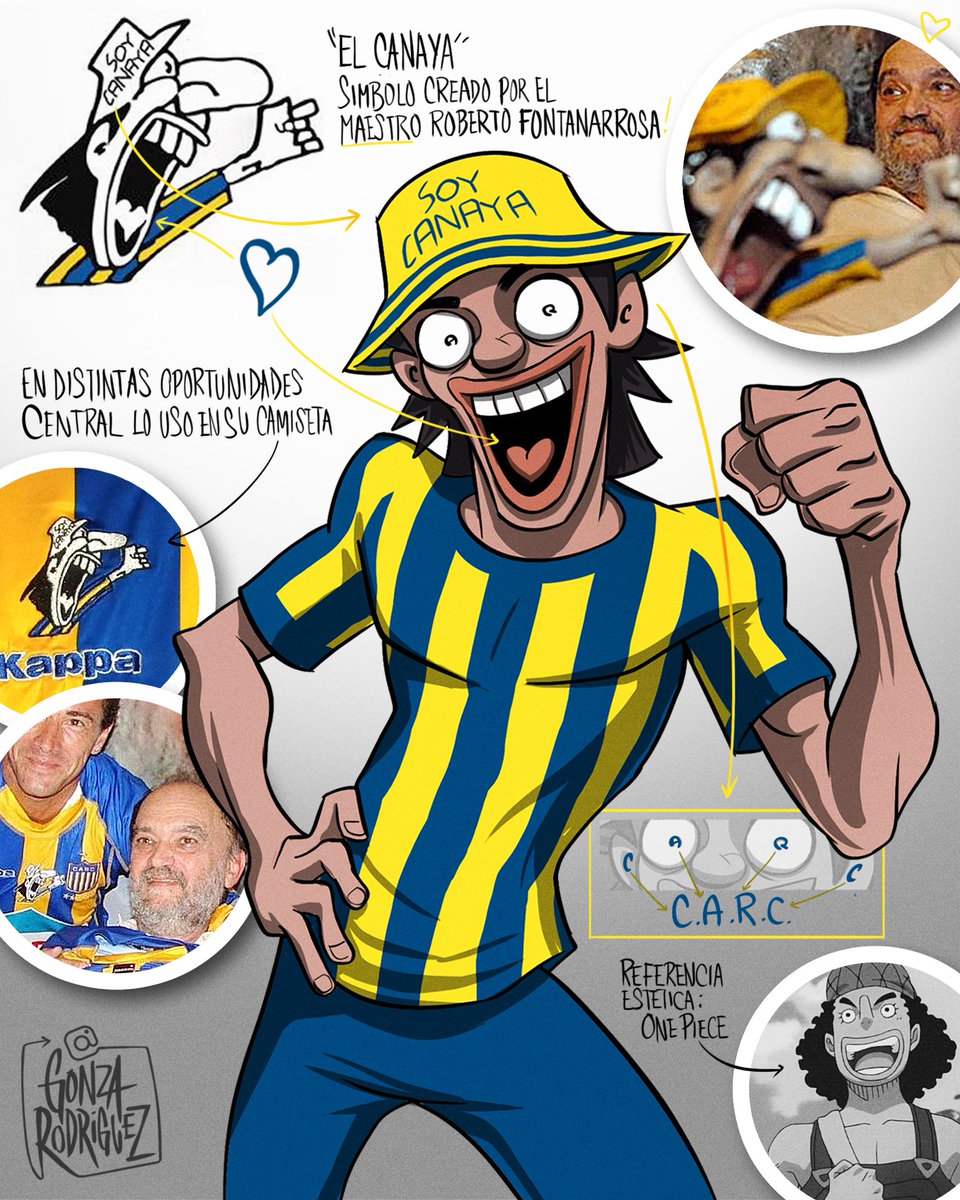 Gonzalo Rodriguez (@_gonzarodriguez) on Twitter photo Mi versión del Canaya de <a href="/RosarioCentral/">Rosario Central</a> hecho para @libertadores, hoy en el Gigante de Arroyito en una "particular" bandera. 🤣🤦♂️
#traposgonza #canaya #rosariocentral
instagram.com/p/DOmohVxEQxV/… Mi versión del Canaya de <a href="/RosarioCentral/">Rosario Central</a> hecho para @libertadores, hoy en el Gigante de Arroyito en una "particular" bandera. 🤣🤦♂️
#traposgonza #canaya #rosariocentral
instagram.com/p/DOmohVxEQxV/…