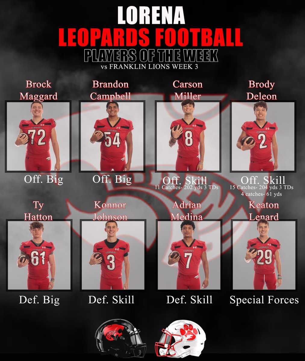 Congrats to our Players of the Week vs Franklin       

#BeTheOne #LorenaFootball
<a href="/Athletics_LISD/">Lorena ISD Athletics</a> | <a href="/LHS_Leopards/">Lorena High School</a> | <a href="/LorenaISD/">Lorena ISD</a>