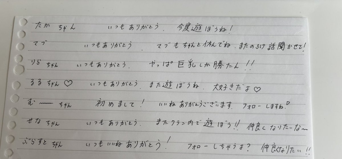 いいねありがとう！