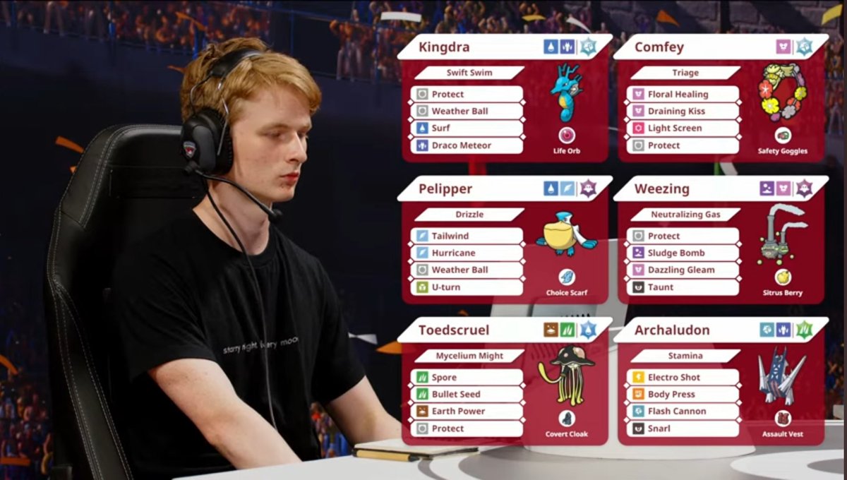 Shout out to one of my teambuilding partners Jakob for being the only Aussie at Frankfurt, starting 5-0, getting unbelievably haxed on stream and finishing the entire event 8-3 and 49th at a regional of an insane size, with a crazy Cook. Grats Mate, the grind paid off!🔥