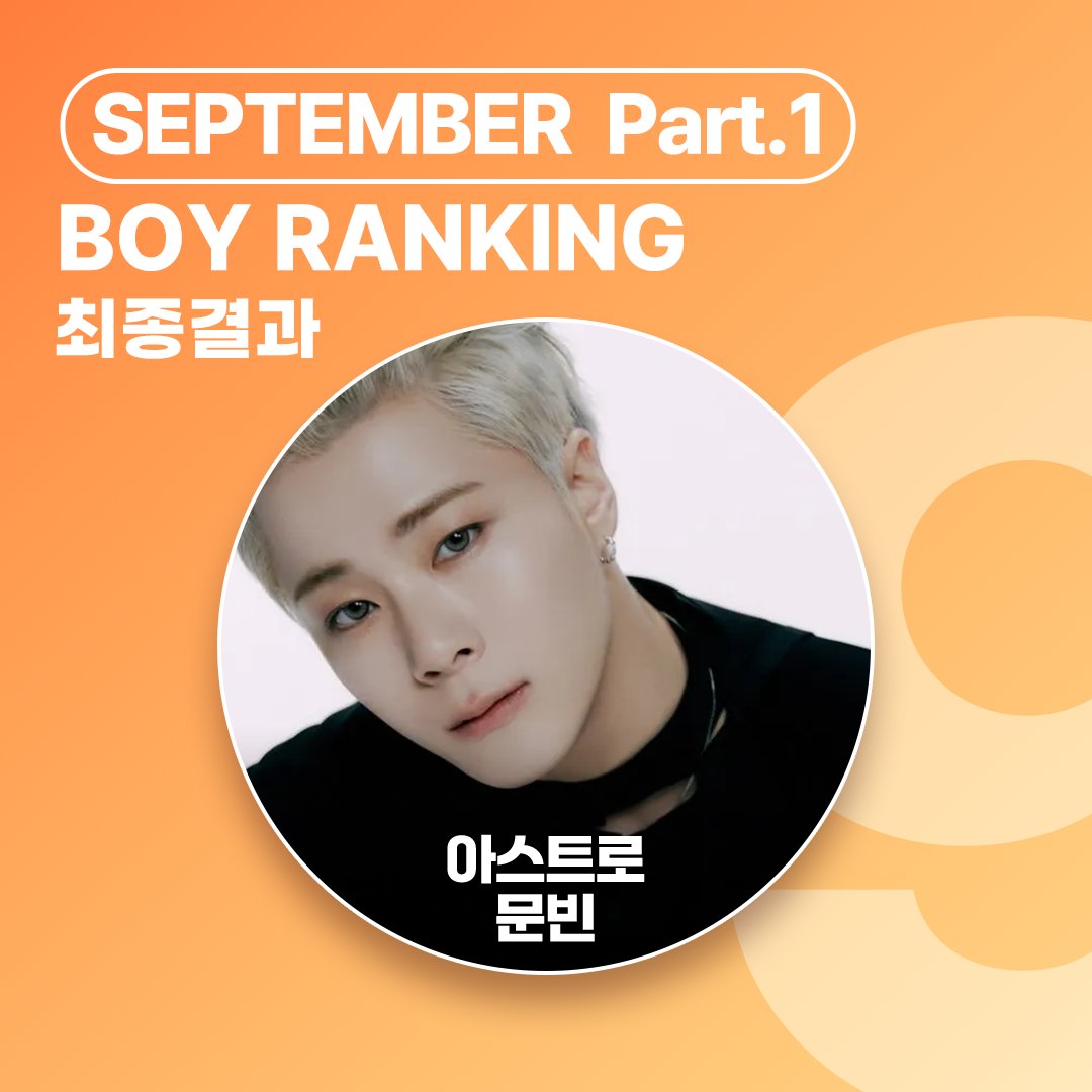 THEK___KING's tweet image. 🌟9월 part.1 남자 개인랭킹 1위🎊
Congratulations on K-POP BOY Ranking for SEPTEMBER part.1 🎉

뉴욕 타임스퀘어 I LOVE NY 광고의 주인공은 바로…!! 🗽🖤

👑 #아스트로 #문빈 #ASTRO #MOONBIN