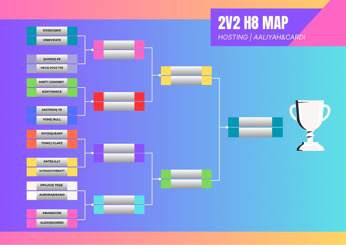Oct 10th 2v2 ZB tournament with my GOAT IGL <a href="/YTultraX17/">ultra X17</a> winning $200 😼