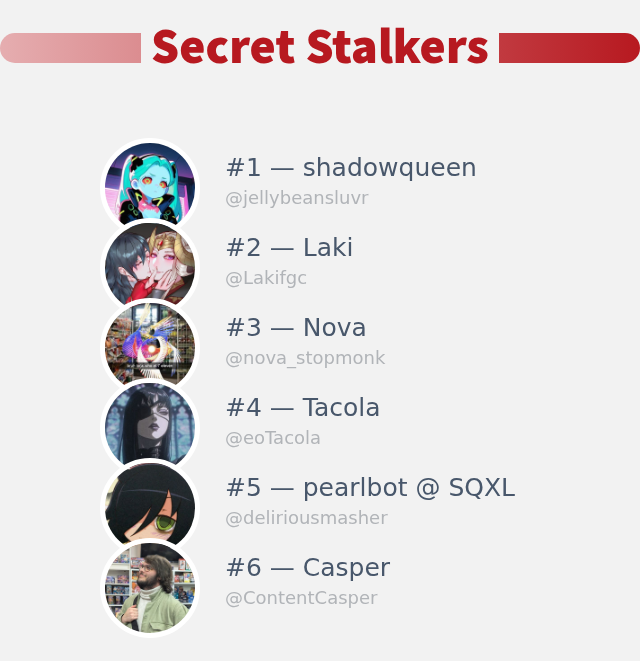 I just discovered who visited my Twitter profile!

⠀➡️ infintytweet.me/secret-stalker