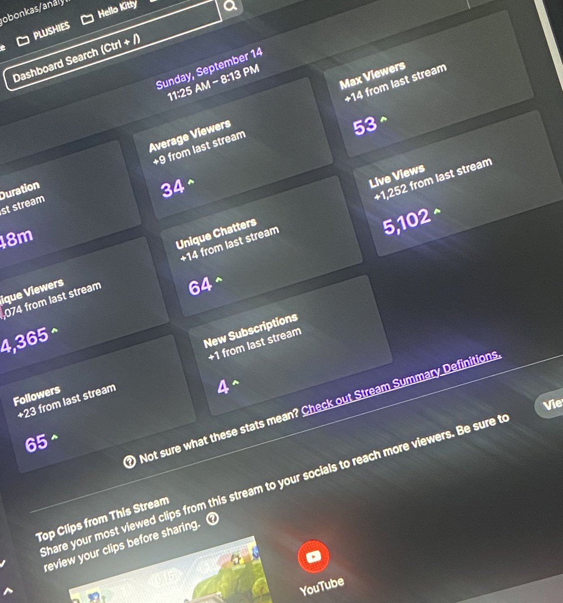 idk what’s happening lately but thanks twitch