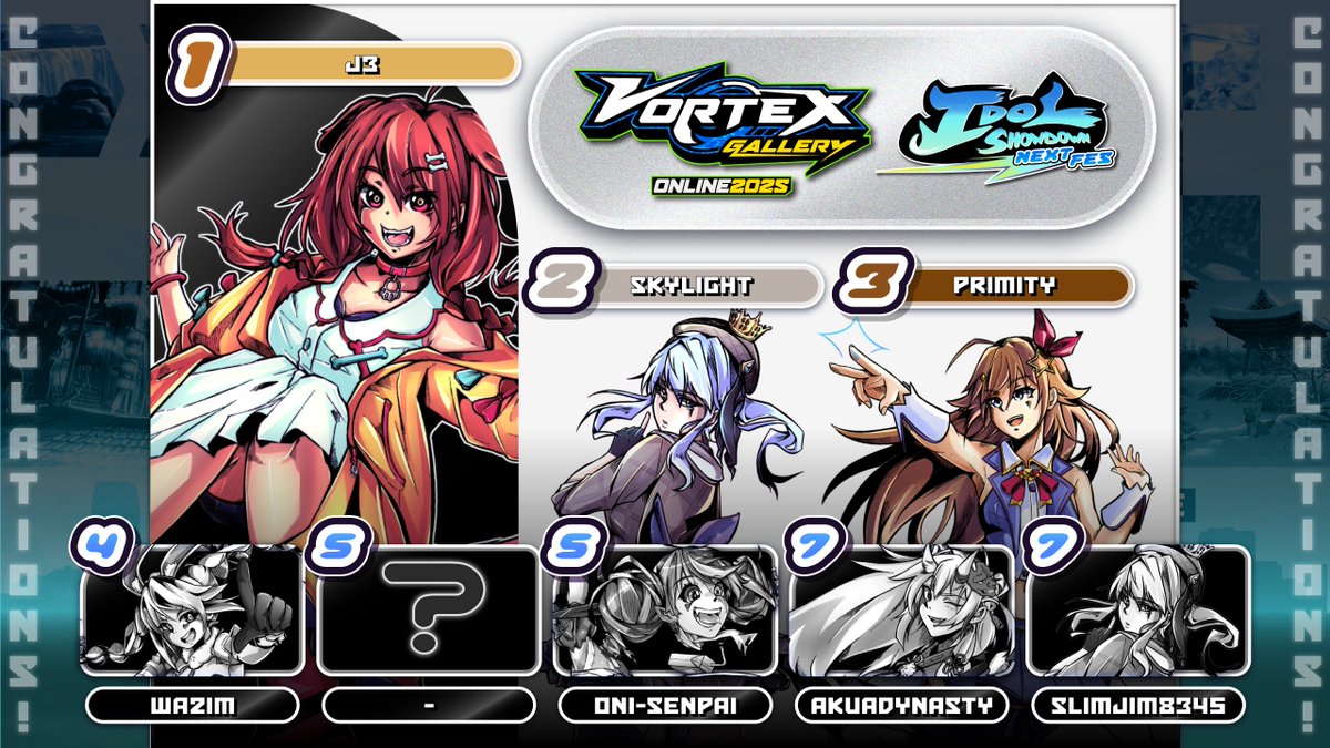 Congratulations to our Top 8 Finalists of Idol Showdown @ Vortex Gallery Online 2025!

1st🥇: <a href="/J3_FGC/">J3</a>
2nd🥈: Skylight
3rd🥉: <a href="/p_p_prim/">Primity🎹✨</a>
4th: Wazim
5th: Oni-Senpai
7th: <a href="/akuadynasty/">Akuadynasty</a>
7th: <a href="/slimjim8345/">slimjim8345</a> 

#IdolShowdown #holoIndie #VGON2025