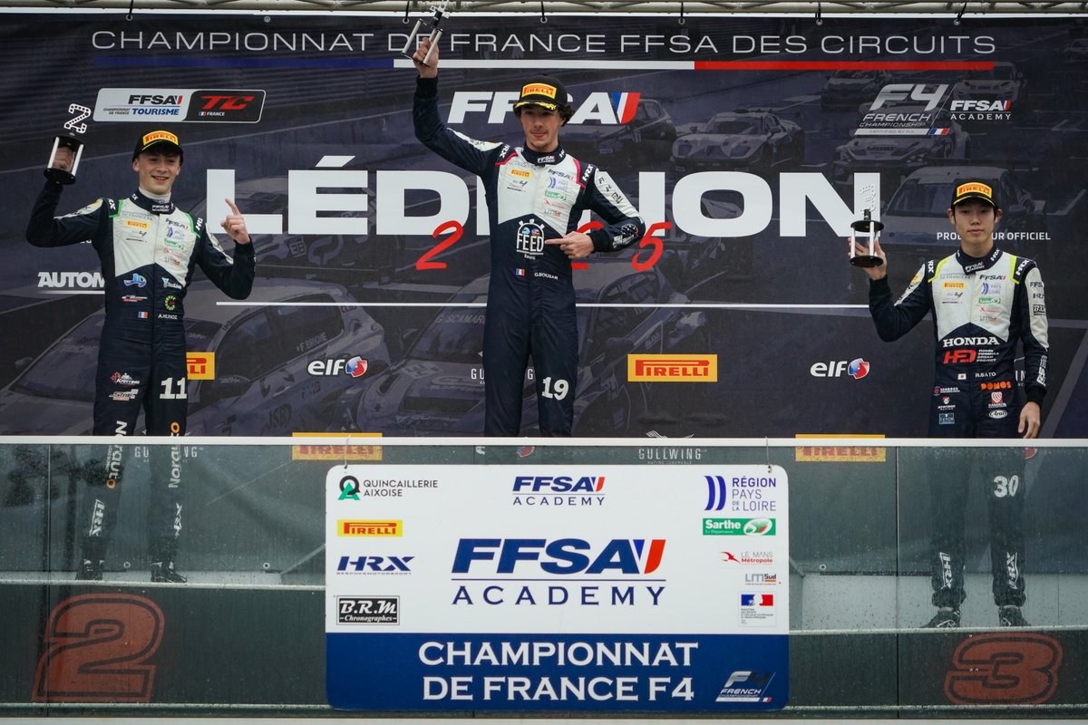 HondaJP_Live's tweet photo. 佐藤凛太郎、フランスF4初優勝🏆
┈┈┈┈┈┈┈┈┈┈┈┈┈┈┈‧⁺ ⊹˚.
フランスF4選手権 第5大会レデノン レース3
Honda育成ドライバーでルーキー
佐藤凛太郎選手が初優勝☝🏻

雨のレース2では初表彰台3位を獲得🥉

👇リザルト
https://t.co/Tb1to2NTtL

次戦は9月26〜28日の最終戦ル・マン👊
佐藤凛太郎選手の活躍にご期待ください！

#HFDP #HRC #FFSA #RintaroSato