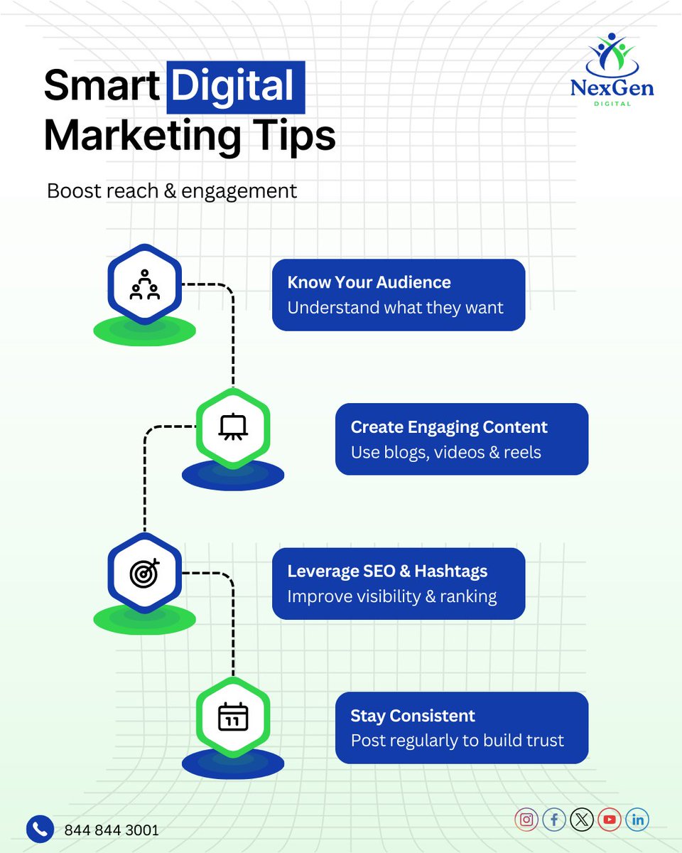 💡 Want to boost your business online? 🚀
Follow these Smart Digital Marketing Tips to grow faster, reach wider, and build lasting trust! 🌐✨

nexgendigitalworld.com

#DigitalMarketing #MarketingTips #SocialMediaMarketing #ContentMarketing #MarketingStrategy #OnlineBusiness