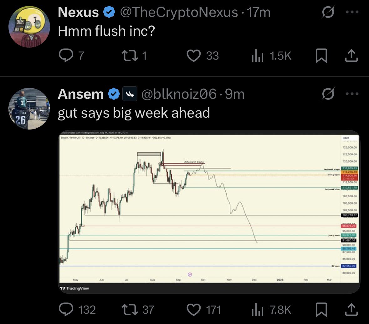 Alpha_Actuary tweet media