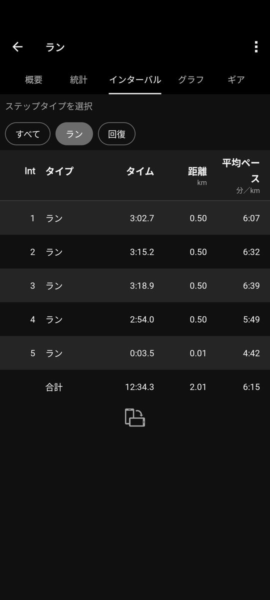 ワタリュウ/サブスリーなんておこがましい tweet media