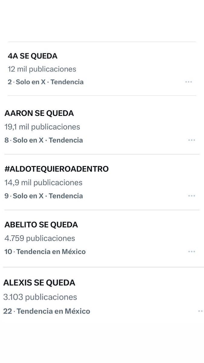 Eso, chinga que se note que estamos unidos en media hora la votación MASIVO team noche 🌙  somos tendencia 
4A SE QUEDA
AARON SE QUEDA
#ALDOTEQUIERODENTRO 
ABELITO SE QUEDA
ALEXIS SE QUEDA 
#LaCasaDeLosFamososMéxico
