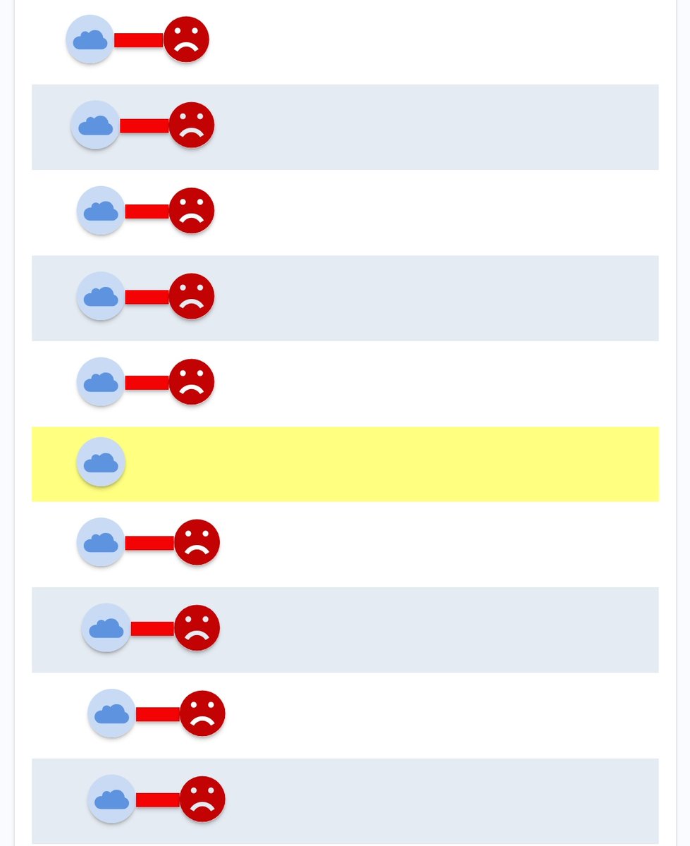 Bethany Perry is querying Mortally Coiled tweet media