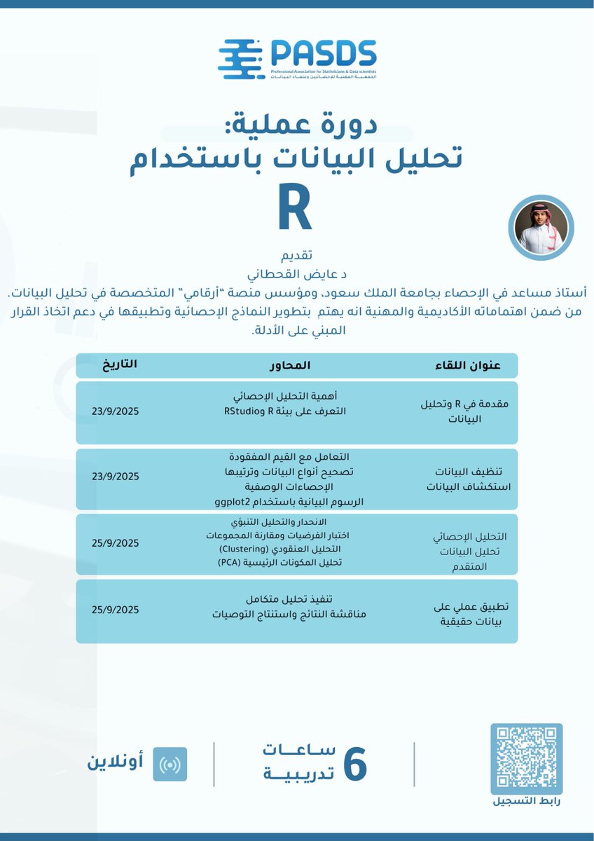 docs.google.com/forms/d/e/1FAI…

دورة عملية: تحليل البيانات باستخدام R 🎓
6 ساعات تدريبية أونلاين مع د. عايض القحطاني
📅 23  و  25 سبتمبر 2025
🔗 سجّل الآن عبر الرابط/QR