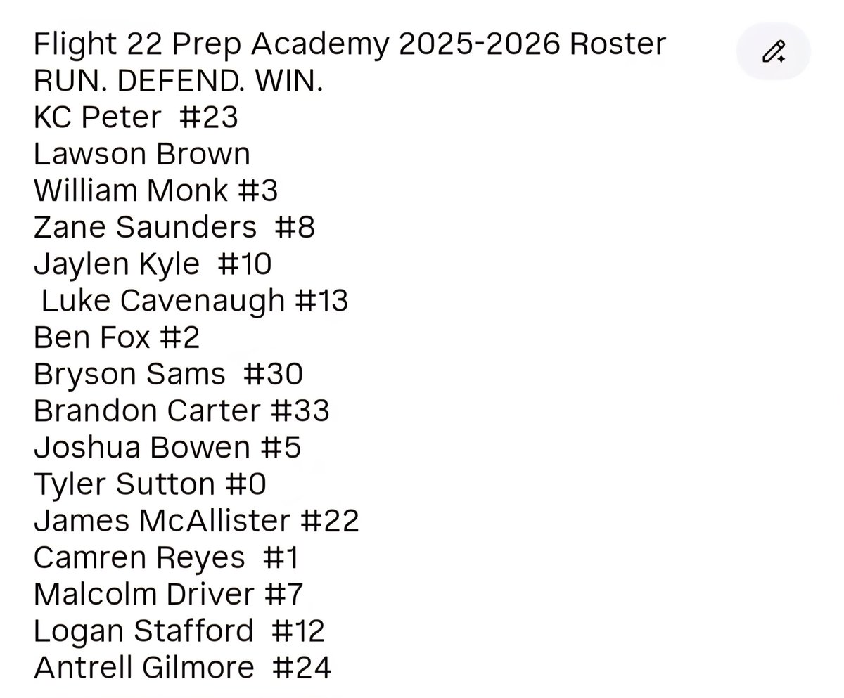 Flight 22 Basketball (@flight22bball) on Twitter photo Flight 22 Prep Academy
2025-2026 Roster
RUN. DEFEND. WIN. Flight 22 Prep Academy
2025-2026 Roster
RUN. DEFEND. WIN.