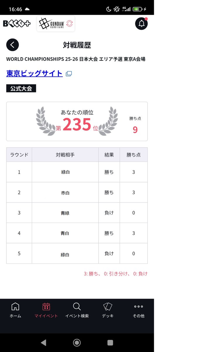 昨日GCGのWCS東京予選に参加してきました(´っ･ω･)っ

結果は3-2で敗退となりましたが、youtubeで知っている方と対戦を経験したりと個人的には凄く楽しい１日でした

そして若干の燃え尽き感が何とも言えない(´・ω・`)

#GCG #ガンダムカードゲーム