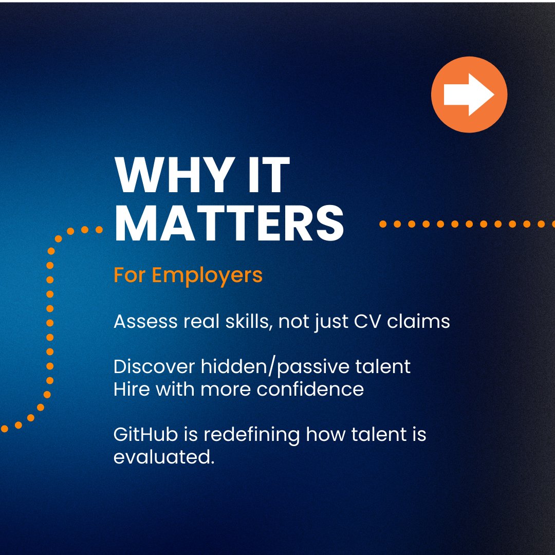 ZoneITSolutions's tweet image. ๐ก GitHub isnโt just for developers anymore.
From testers to data specialists, itโs becoming the ultimate career portfolio.
โ Resumes introduce
โ Portfolios validate
๐ Explore careers with Zone IT Solutions: zoneitsolutions.com/jobs/
#GitHubPortfolio #ZoneITsolutions #Tech