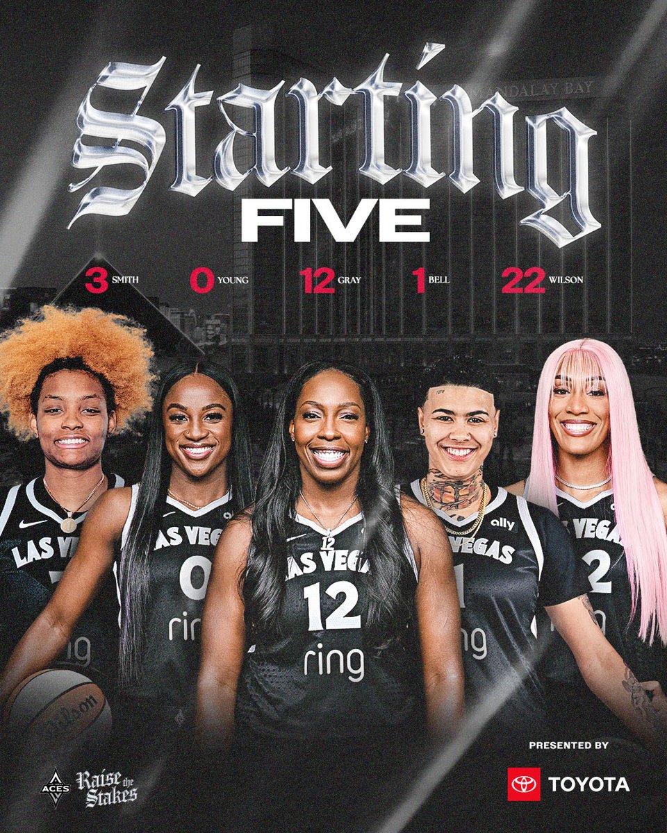 LVAces's tweet photo. 𝐓𝐇𝐄 𝐅𝐈𝐕𝐄

1⃣2⃣ Gray
0⃣ Young
1⃣ Bell
3⃣ Smith
2⃣2⃣ Wilson

Presented by @DriveToyota // #ALLINLV https://t.co/vcsWHwLW48