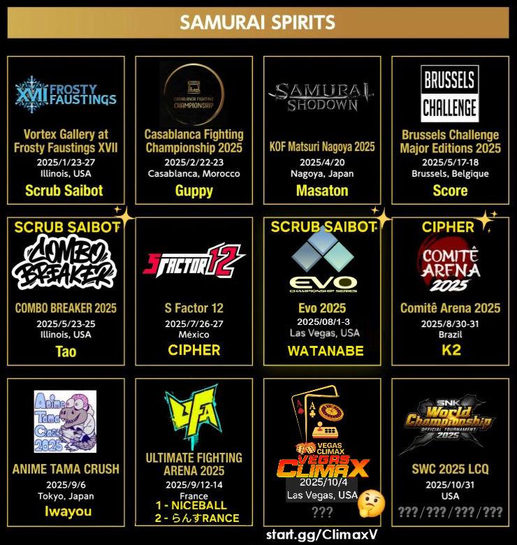 Ke11y Ann | XBF💕SS7 T.O. 👉 SNK MASHER SERIES tweet media