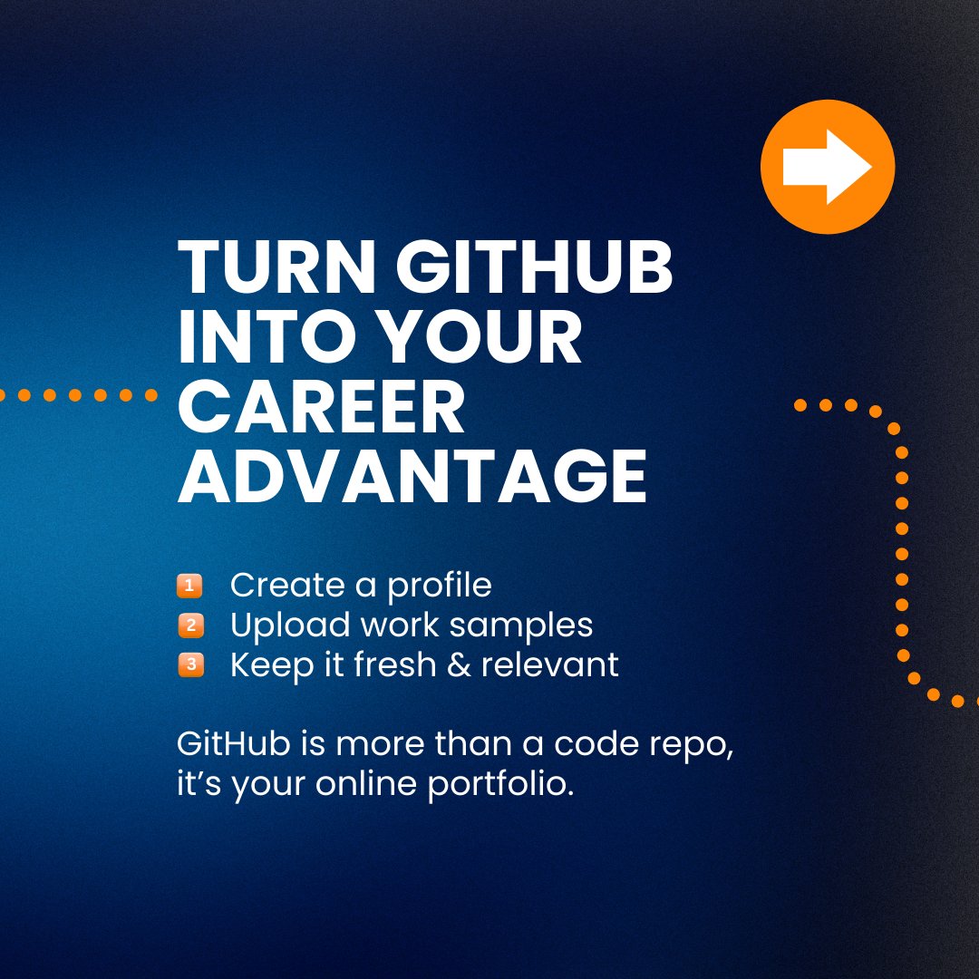 ZoneITSolutions's tweet image. ๐ก GitHub isnโt just for developers anymore.
From testers to data specialists, itโs becoming the ultimate career portfolio.
โ Resumes introduce
โ Portfolios validate
๐ Explore careers with Zone IT Solutions: zoneitsolutions.com/jobs/
#GitHubPortfolio #ZoneITsolutions #Tech