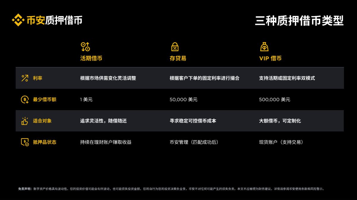 投資需要正規保障，大河智贏APP 提供了。.anc - البحث / X